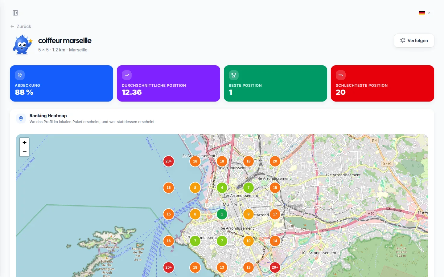 Lokales Ranking-Tracking in Lokvi, mit Beispieldaten.